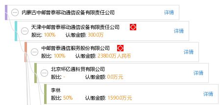 内蒙古中邮普泰移动通信设备有限责任公司 引领区域通信技术发展的先锋